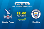 Crystal Palace vs Man City (22h ngày 19/11): Ba điểm tối quan trọng