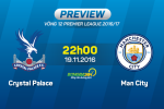 Giải mã trận đấu Crystal Palace vs Man City 22h00 ngày 19/11 (NHA 2016/17)