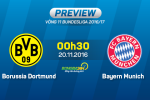 Nhận định Dortmund vs Bayern Munich 00h30 ngày 20/11 (Bundesliga 2016/17)