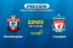 Southampton vs Liverpool (22h ngày 19/11): Lấy gì cản đàn chim Liver?