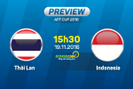 Thái Lan vs Indonesia (15h30 ngày 19/11): Tưng bừng khai cuộc