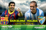 Barca 0-0 Malaga (KT): Vắng Messi, Blaugrana bất lực trong thế 11 đấu 9