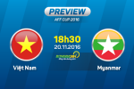 Việt Nam vs Myanmar (18h30 ngày 20/11): Khẳng định vị thế