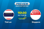 Thái Lan vs Singapore (15h30 22/11): Kỵ giơ là kỵ giơ nào?