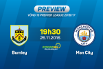 Burnley vs Man City (19h30 ngày 26/11): Lại một chiến thắng chật vật?