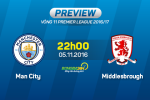 Giải mã trận đấu Man City vs Middlesbrough 22h00 ngày 5/11 (NHA 2016/17)