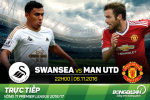 Swansea 1-3 MU (KT): Ibra hết tịt ngòi, Quỷ đỏ giải tỏa áp lực