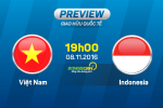 Việt Nam vs Indonesia (19h00 8/11): Thử nghiệm hay bung lụa?