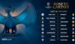 Champions League: Hấp dẫn nhờ “nghệ thuật sắp đặt”