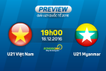 U21 Việt Nam vs U21 Myanmar (18h30 ngày 18/12): Đi tìm sự thừa nhận
