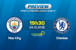 Giải mã trận đấu Man City vs Chelsea 19h30 ngày 03/12 (Vòng 14 NHA 2016/17)