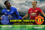 LINK XEM trực tiếp Everton vs MU 23h00 ngày 4/12 (Vòng 14 NHA 2016/17)