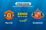 MU vs Sunderland (22h ngày 26/12): Ngày về của David Moyes