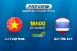 U21 Việt Nam vs U21 Thái Lan (18h00 25/12): Níu kéo hy vọng