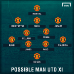 Lực lượng, đội hình M.U gặp Middlesbrough