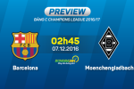 Giải mã trận đấu Barca vs Gladbach 02h45 ngày 07/12 (Champions League 2016/17)