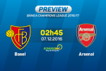 Giải mã trận đấu Basel vs Arsenal 02h45 ngày 07/12 (Champions League 2016/17)