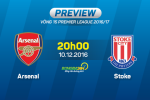 Giải mã trận đấu Arsenal vs Stoke 22h00 ngày 10/12 (Vòng 15 NHA 2016/17)