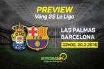 Las Palmas vs Barcelona (22h00, 20/2): Chạy đà trước đại chiến