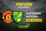 Man Utd vs Watford (3h ngày 3/3): Khi người hâm mộ bị bối rối