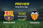 Barca vs Valencia (01h30 18/4): Cuộc chơi của "Bầy dơi"