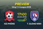 Hải Phòng vs Than Quảng Ninh (17h 23/4): Derby Đông Bắc rực lửa