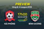 Hải Phòng vs Bình Dương (17h 30/4): Bài test hạng nặng