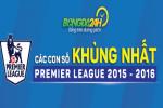INFOGRAPHIC: Các con số thống kê ấn tượng nhất Premier League 2015/16