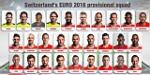 ĐT Thụy Sỹ triệu tập đội hình dự VCK EURO 2016: Vắng nhà vô địch Premier League