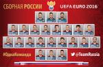 Chính thức: ĐT Nga công bố danh sách dự Euro 2016