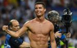 Những hình ảnh hài hước của ngôi sao Ronaldo mùa 2015/16