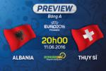 Albania vs Thuỵ Sĩ (20h 11/6, bảng A Euro 2016): Cuộc chiến của những người anh em