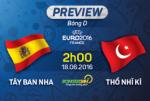 Tây Ban Nha vs Thổ Nhĩ Kỳ (2h ngày 18/6): Sống mòn!