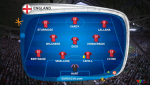 Sơ đồ chiến thuật, đội hình xuất phát hai đội trận Slovakia vs Anh