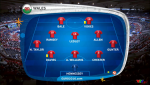 Sơ đồ chiến thuật, đội hình ra sân hai đội trận Wales vs Bắc Ireland