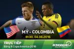 Mỹ 0-2 Colombia (KT): Chủ nhà mở màn Copa America 2016 bằng thất bại