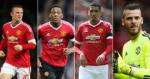 Những cầu thủ quyết định thành công của M.U mùa tới