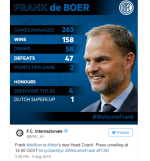 Inter Milan CHÍNH THỨC bổ nhiệm HLV Frank de Boer