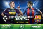 Monchengladbach 1-2 Barca (KT): Vắng Messi, Blaugrana phải thắng ngược