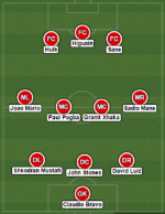 Đội hình tốn kém nhất kỳ chuyển nhượng Hè 2016