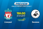 Liverpool vs Swansea (19h30 ngày 21/1): Rón rén xông đất Anfield