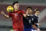 ĐT Việt Nam rơi vào bảng dễ ở vòng loại Asian Cup 2019