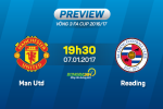 MU vs Reading (19h30 ngày 7/1): Ngày của những hoài niệm