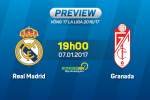 Real Madrid vs Granada (19h00 7/1): Đánh nhanh, diệt gọn