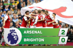 Tổng hợp: Arsenal 2-0 Brighton (Vòng 7 NHA 2017/18)