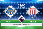 Man City vs Stoke (21h00 ngày 14/10): Ngư ông đắc lợi