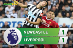 Tổng hợp: Newcastle 1-1 Liverpool (Vòng 7 NHA 2017/18)