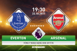 Giải mã trận đấu Everton vs Arsenal 19h30 ngày 22/10 (Premier League 2017/18)