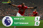 Tổng hợp: MU 1-0 Tottenham (Vòng 10 NHA 2017/18)