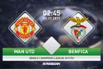 MU 2-0 Benfica: Thắng nhẹ, Quỷ đỏ vẫn chưa thể vượt qua vòng bảng